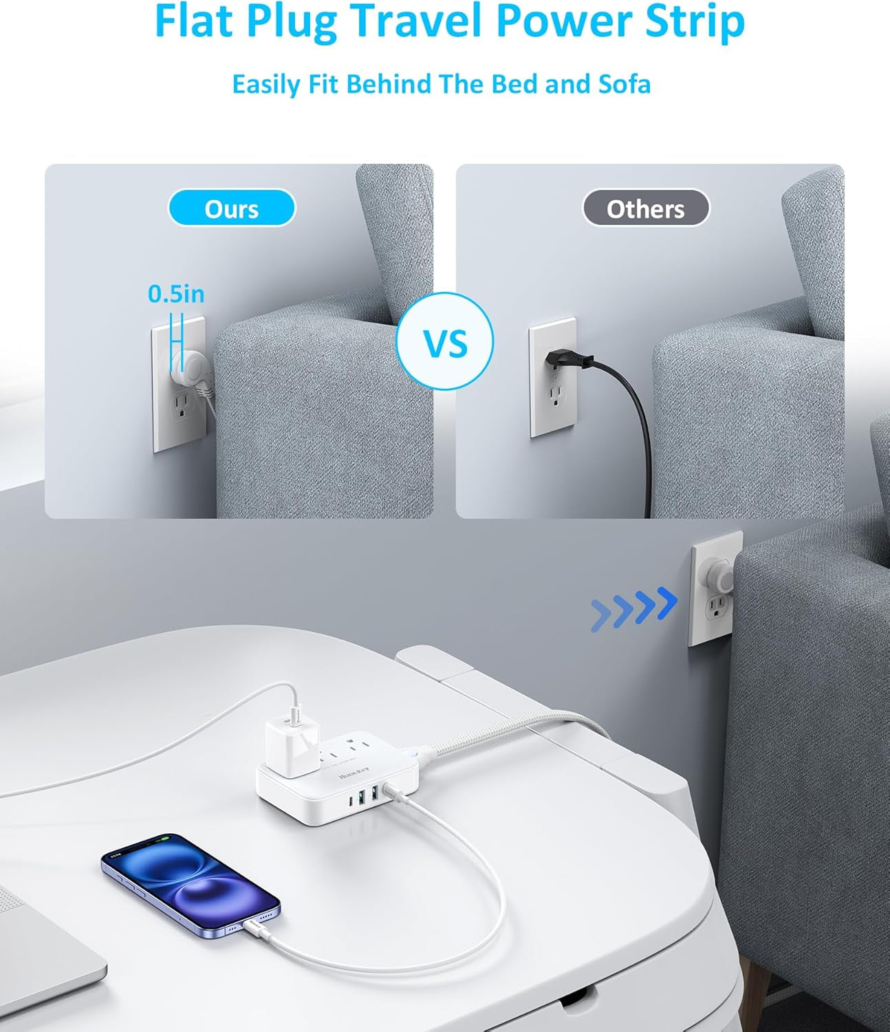Easycombo Travel Detachable Power Strip - 3 Outlets, Cruise Approved, No Surge Protection, Detachable Cord (Not Included), 4 USB Ports (2 USB-C, 2 USB-A), Power Cord Sold Separately